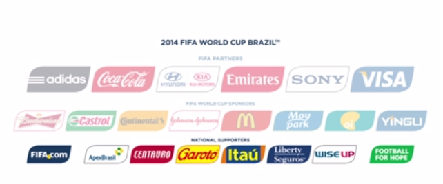 FIFA 2014 brésil sponsors