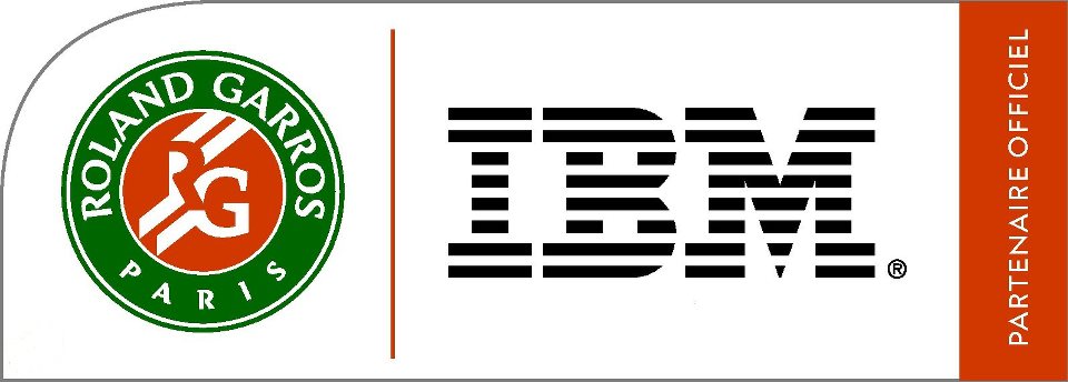roland garros IBM sponsoring 2013