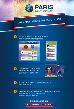 PSG appli birthday facebook application