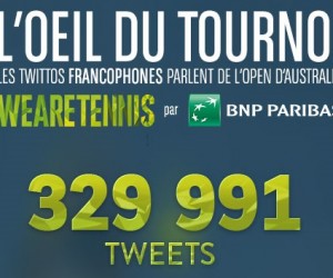 Découvrez l’activité de la Twittosphère francophone durant l’Open d’Australie 2014 ! [infographie]