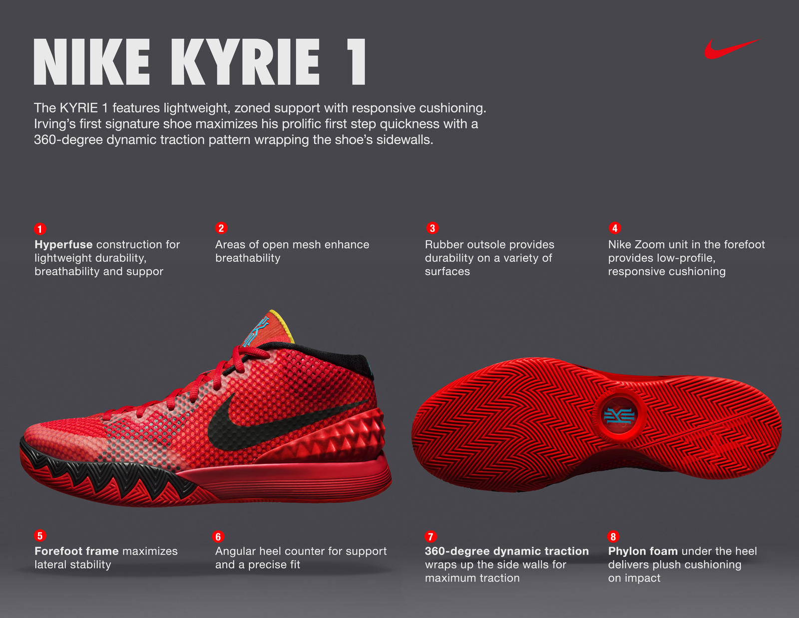 chaussure kyrie 1