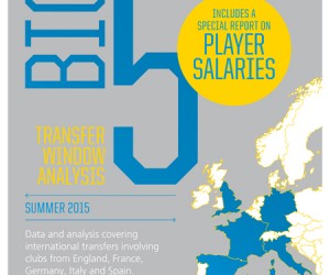 Rapport FIFA TMS sur les transferts internationaux du BIG 5 lors du mercato estival 2015