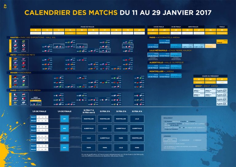 TV - Calendrier et horaires de diffusion des matchs du Championnat du