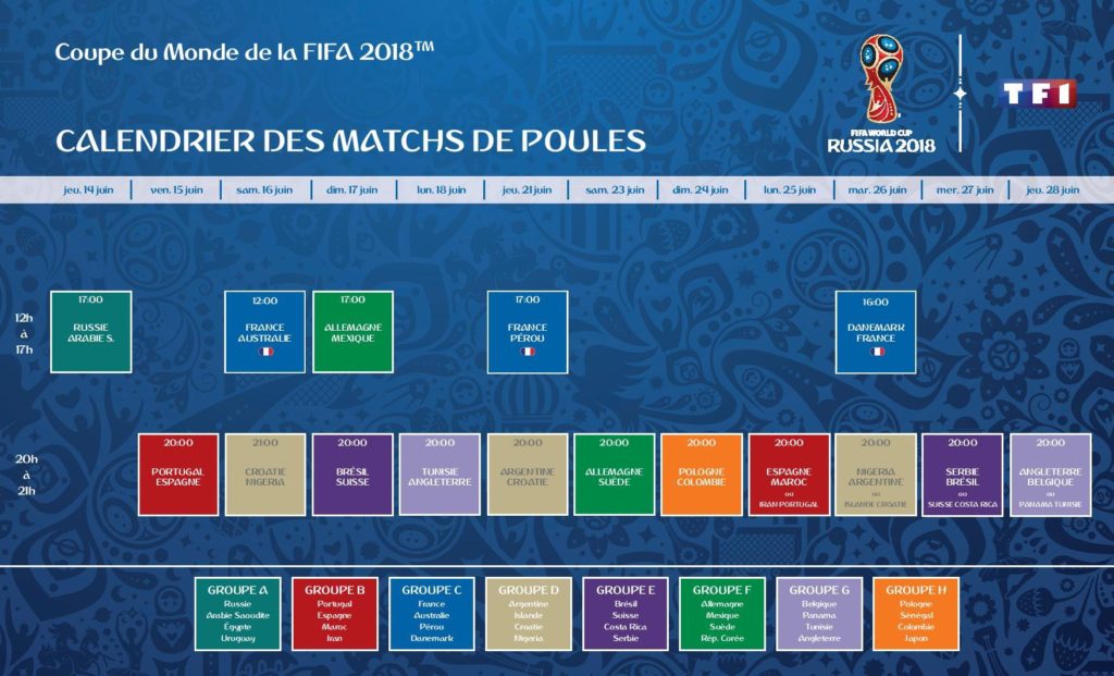 Coupe du Monde FIFA 2018 - Jusqu'à 280 000€ le spot pub sur TF1 en cas