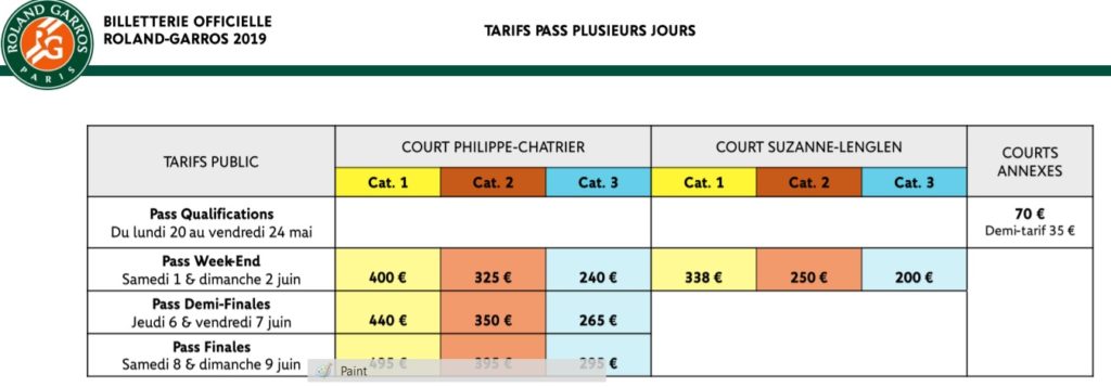 Roland-Garros 2019 : Le prix des billets et les dates de vente