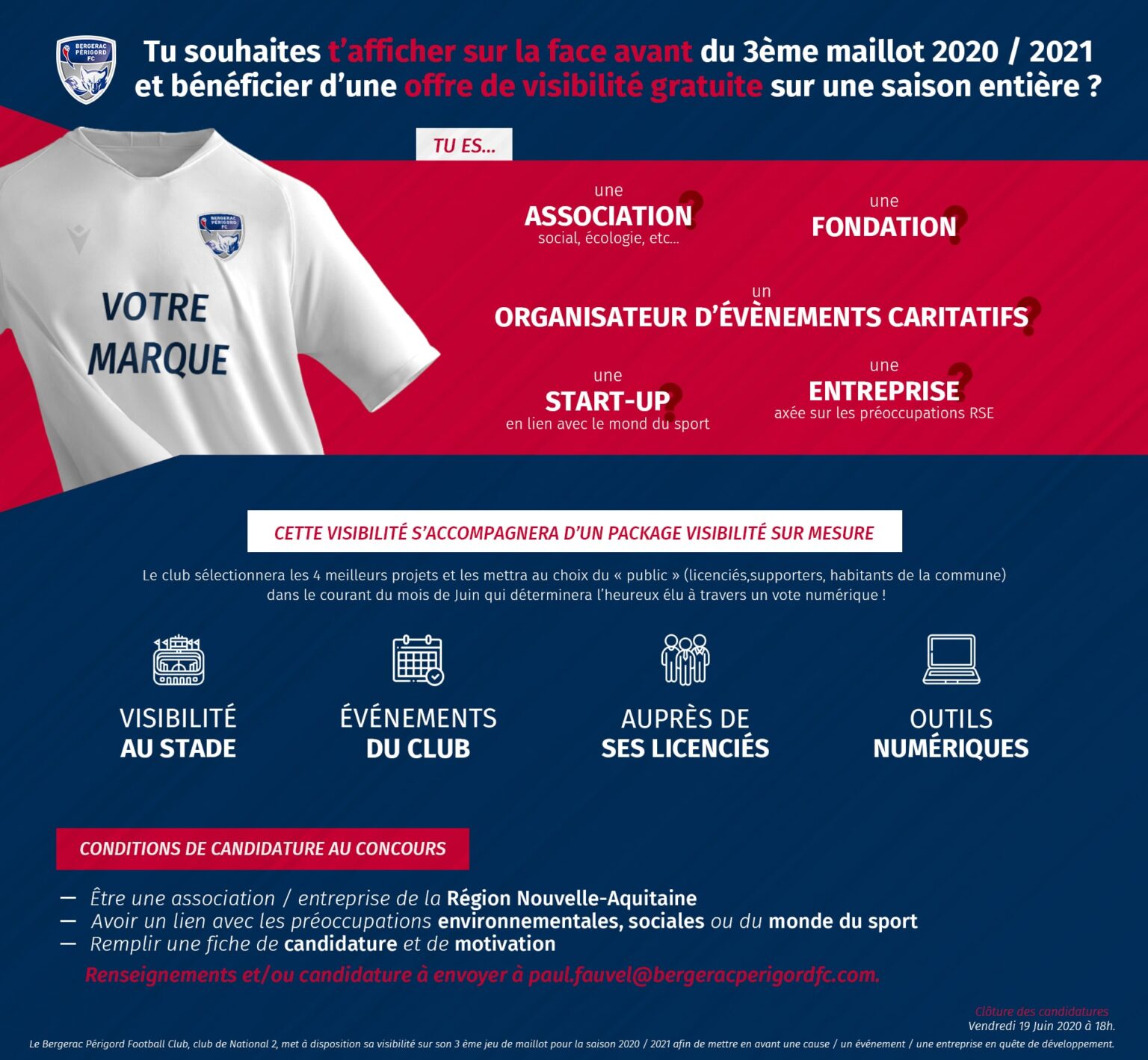 FC Nantes : un début de saison record pour les ventes de maillots