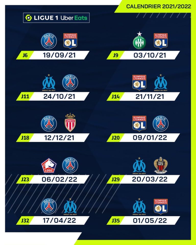 Ligue 1 Uber Eats - Le calendrier des matchs de la saison 2021-2022 et