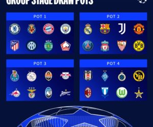 UEFA Champions League 2021-2022 : 6 équipementiers pour les 32 clubs qualifiés