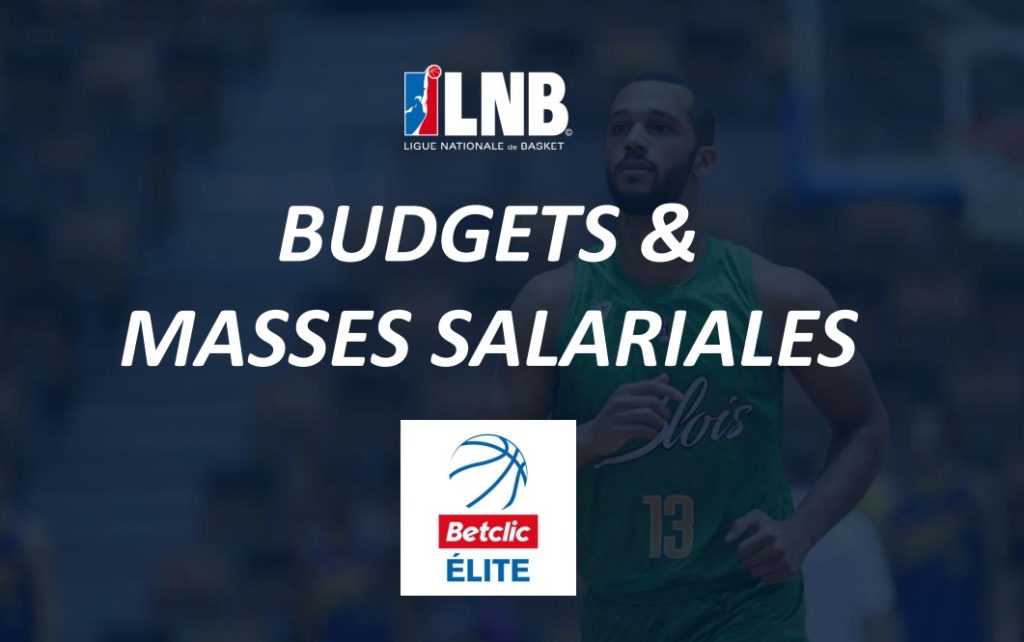 Basket – Le Détail Des Budgets Et Masses Salariales En Betclic Elite Et ...