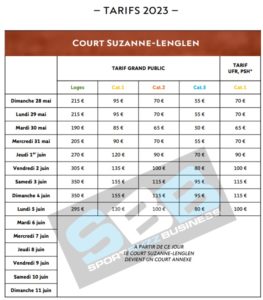 Roland-Garros 2023: Ticket prices and sales dates - Archysport