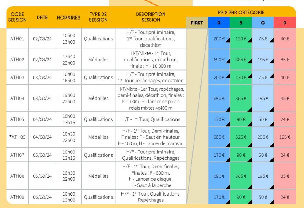 Le détail des prix des billets à l'unité pour les Jeux Olympiques de