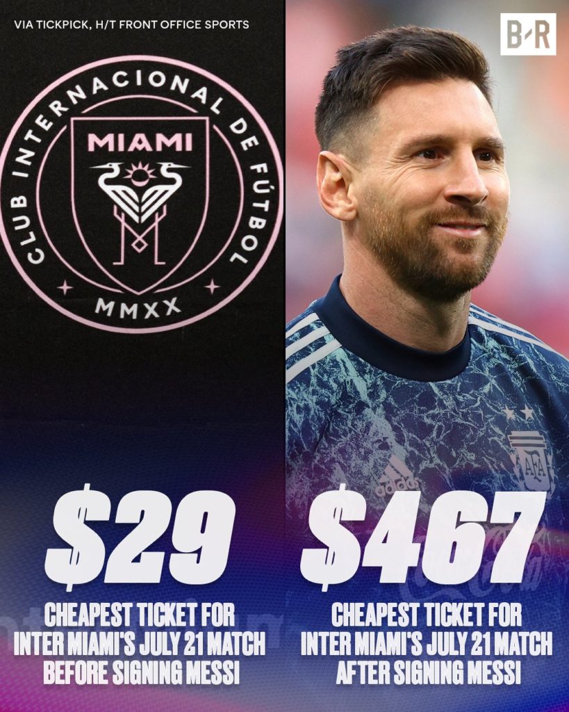 Lionel Messi In MLS At Inter Miami With Trade Deals Including Apple And ...