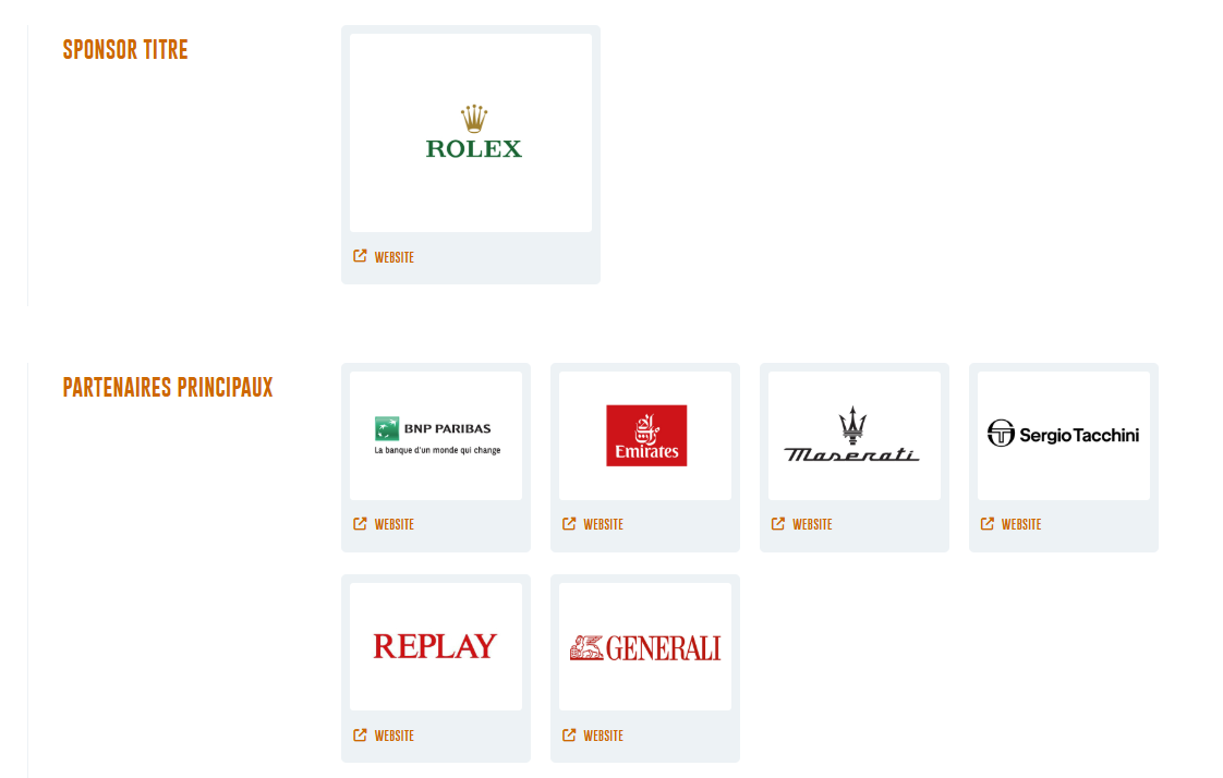 Rolex Monte-Carlo Masters partenaires